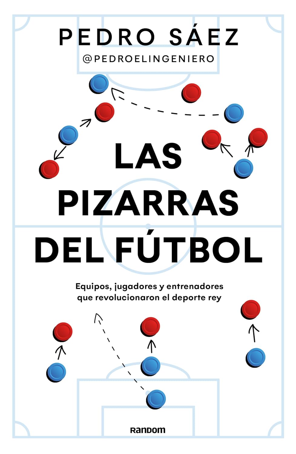 Portada del libro Las pizarras del fútbol de Pedro Sáez sobre tácticas y revoluciones del fútbol